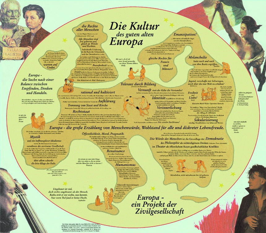 Basiswissen: Die Kultur Europas