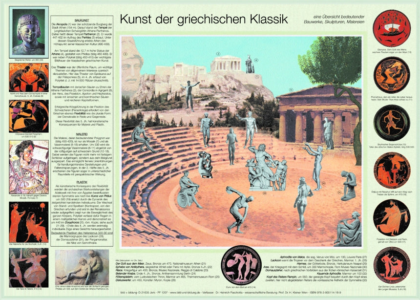 Kunst der griechischen Klassik