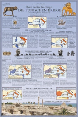 Die Punischen Kriege
