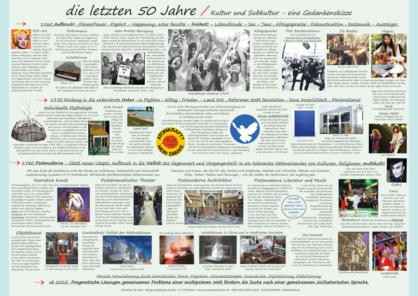 die letzten 50 Jahre - Kultur und Subkultur