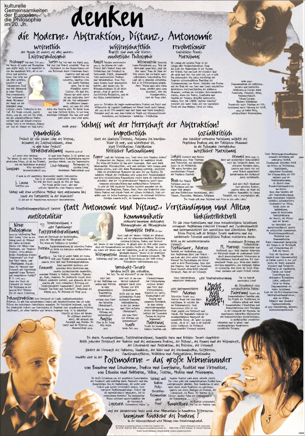 Basiswissen: Philosophie des 20. Jahrhunderts